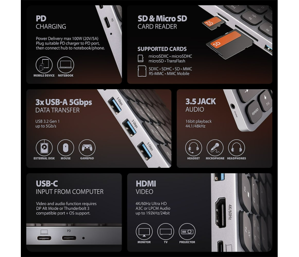 Axagon HMC-KB-US USB-C 5Gbps KEYBOARD (US) 9in1 hub - 1485463 - zdjęcie 10